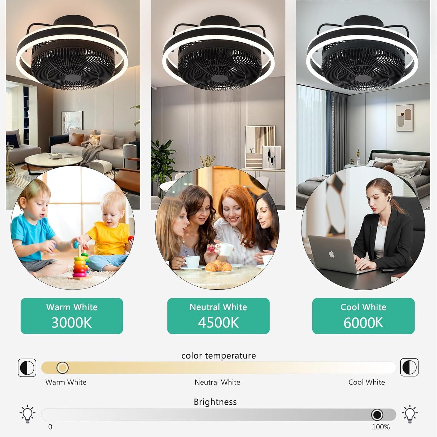 Ceiling Fans with Lights,360° Rotating Oscillating Ceiling Fan,Modern Led Dimmable Mute Ceiling Fans with Remote Control for Bedroom and Etc.(6 Gears,Black)